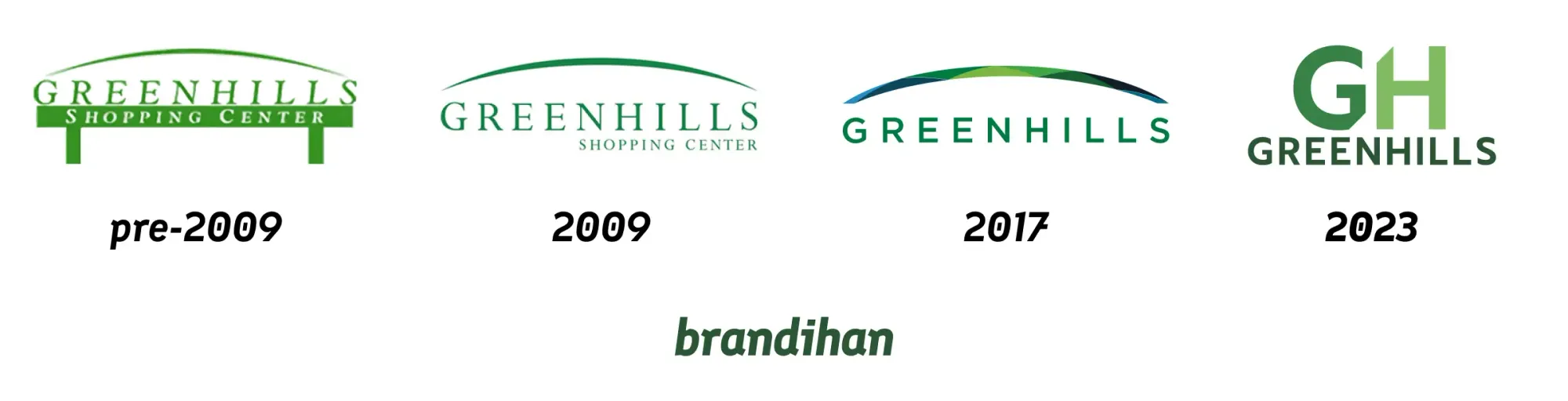 Greenhills (and its new logo) Ditches the Arc