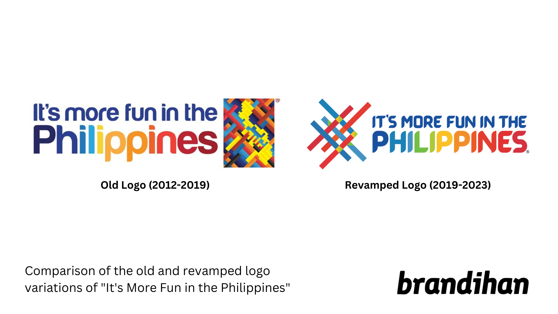 “Love the Philippines” and the History of DOT Tourism Campaign Fiascos