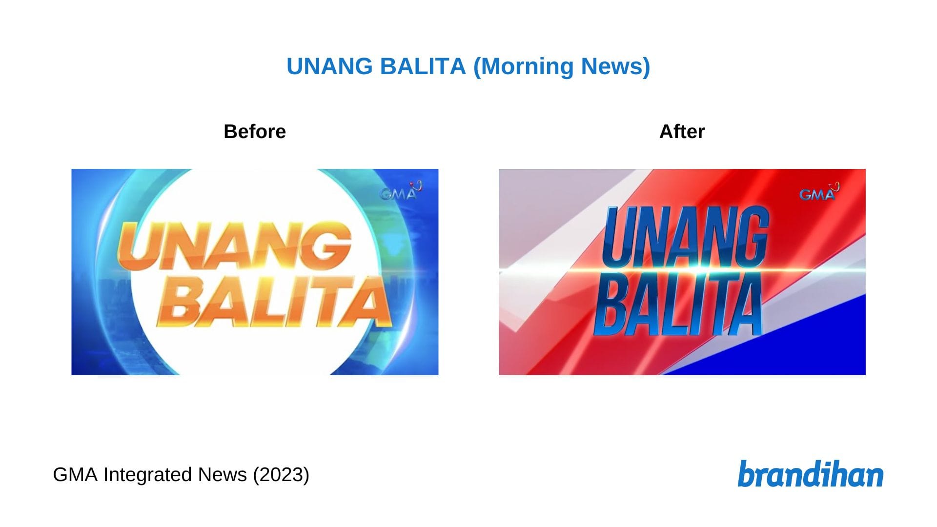GMA News' Integrated Brand Refresh